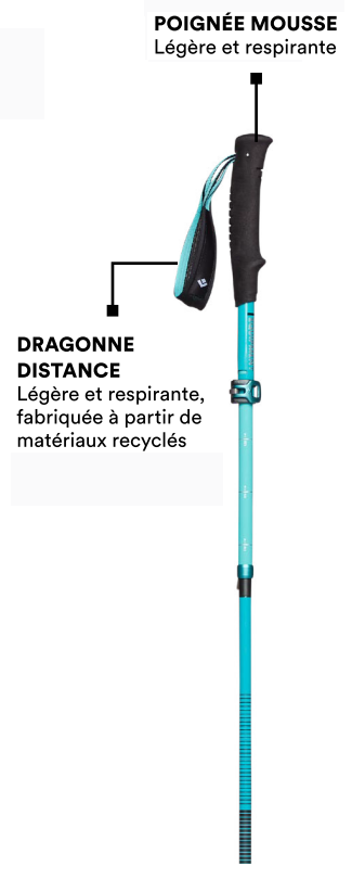 La nouvelle poignée des bâtons de trail Distance Black Diamond